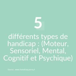 5 différents types de handicap