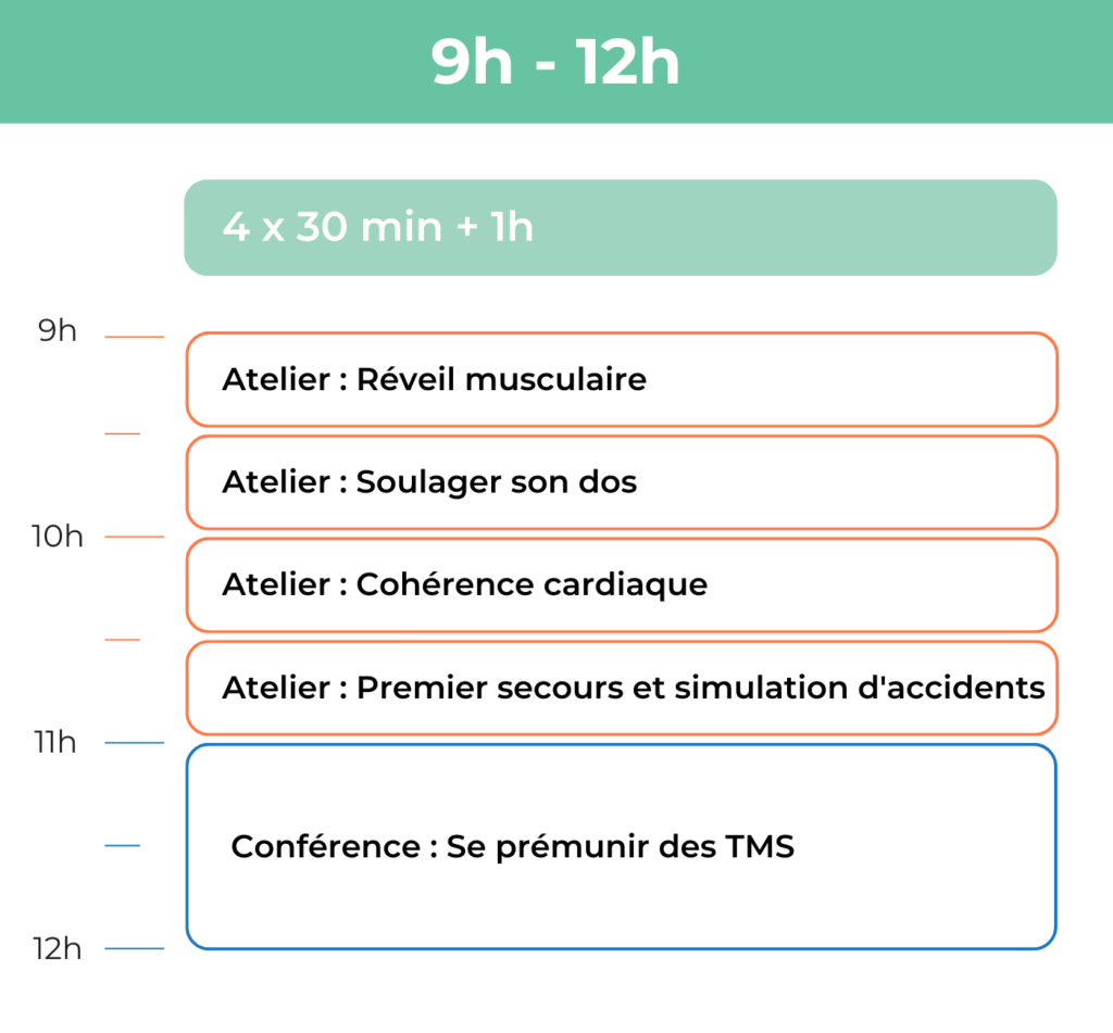 Programme Safety Day 1