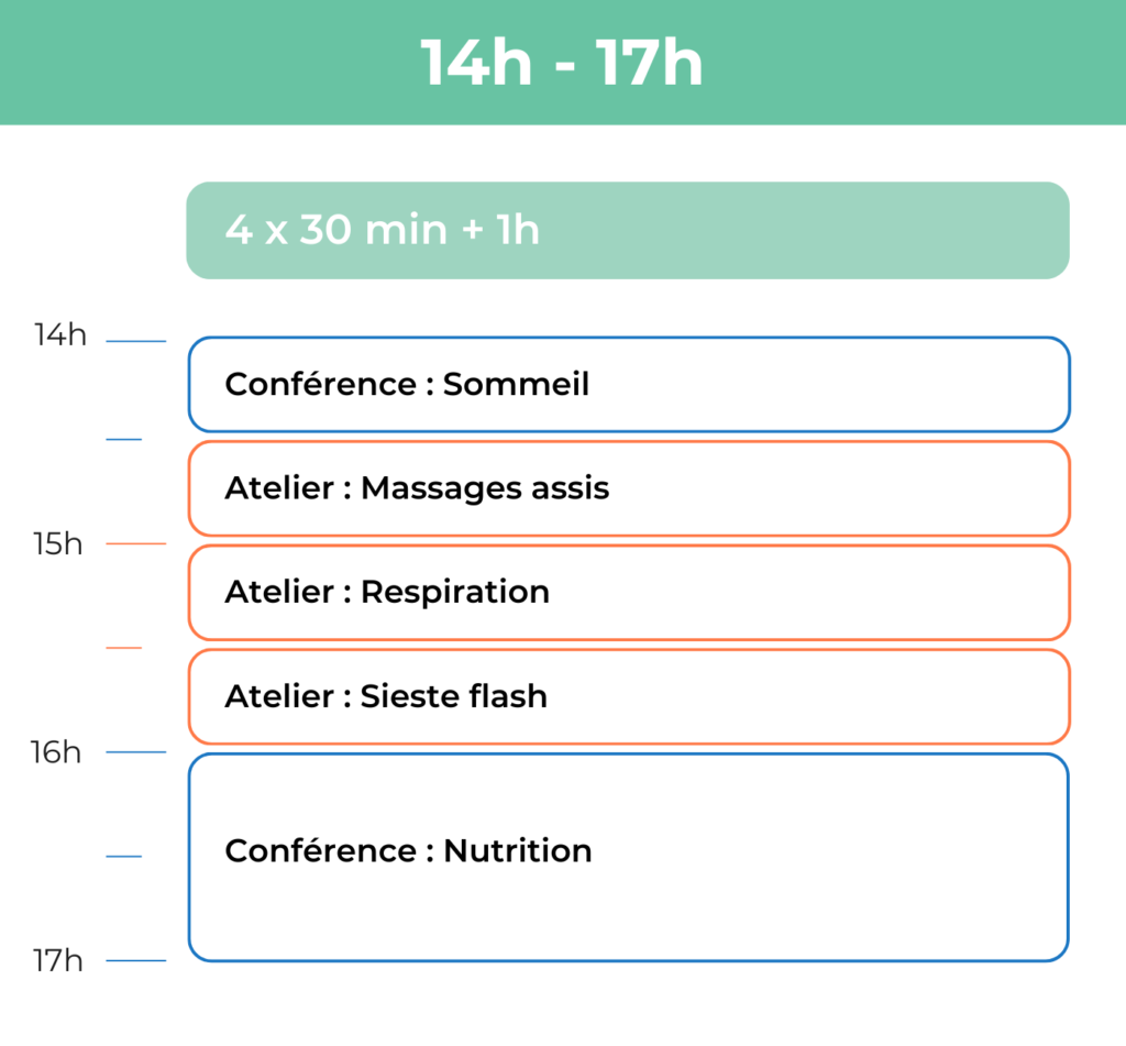 programme safety day